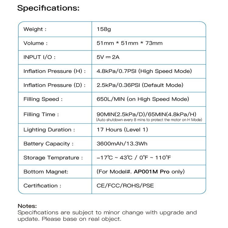 Mini Inflatable Pump with Light