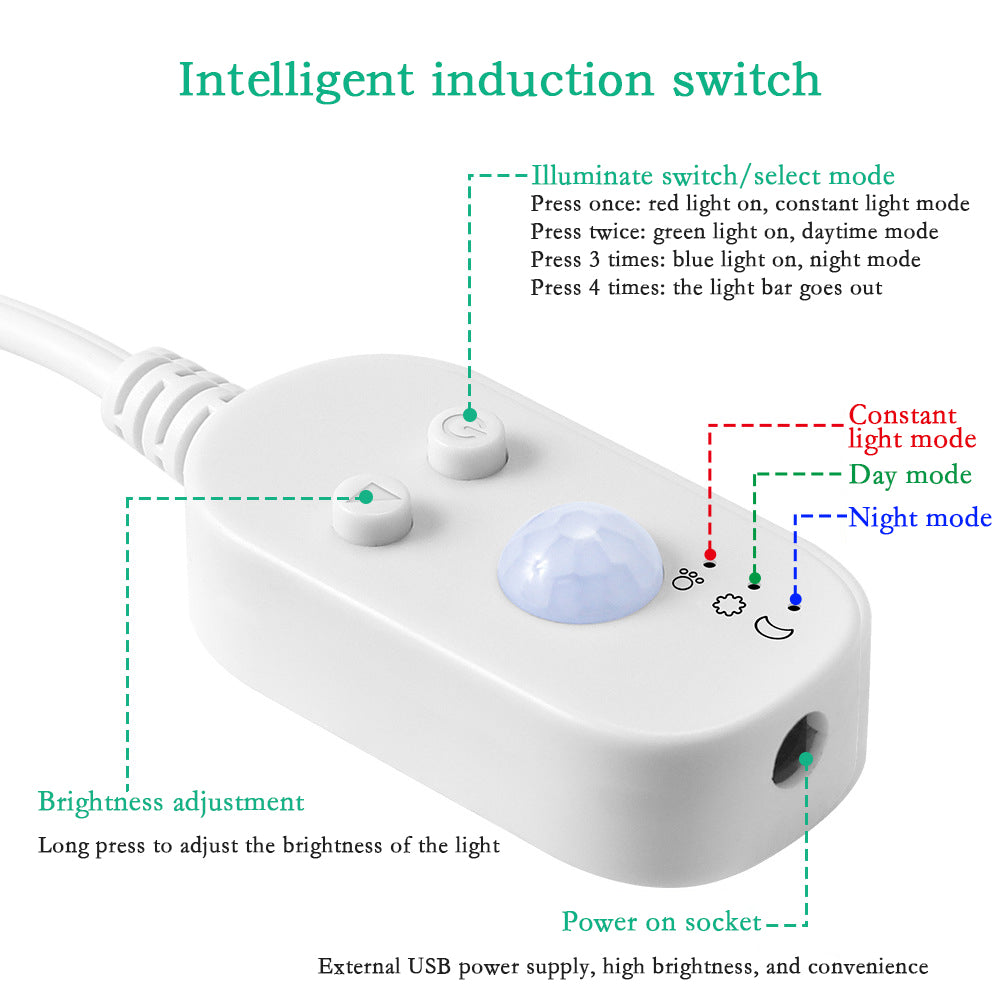 Waterproof LED Light With USB Low-Voltage