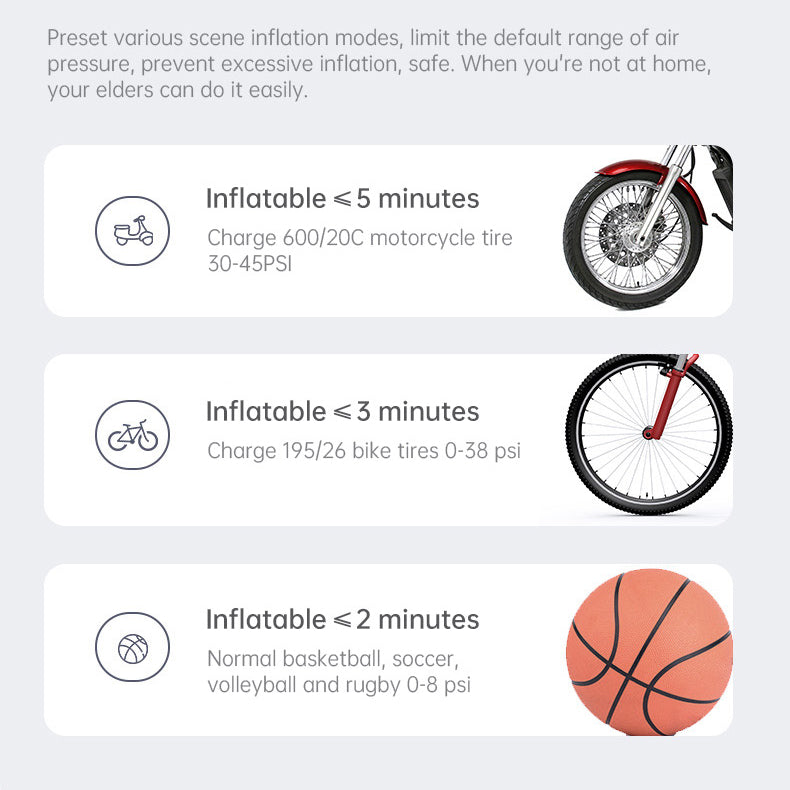 Mini Digital Tyre Inflation Pump